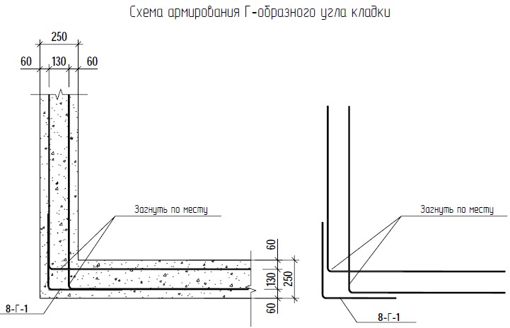 Схема армирования Г-образной кладки
