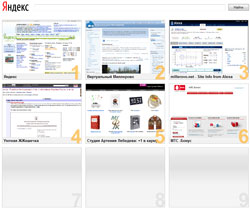 Визуальные закладки Яндекс.бара